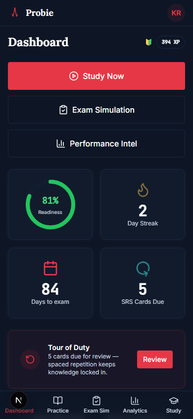 Probie dashboard on mobile